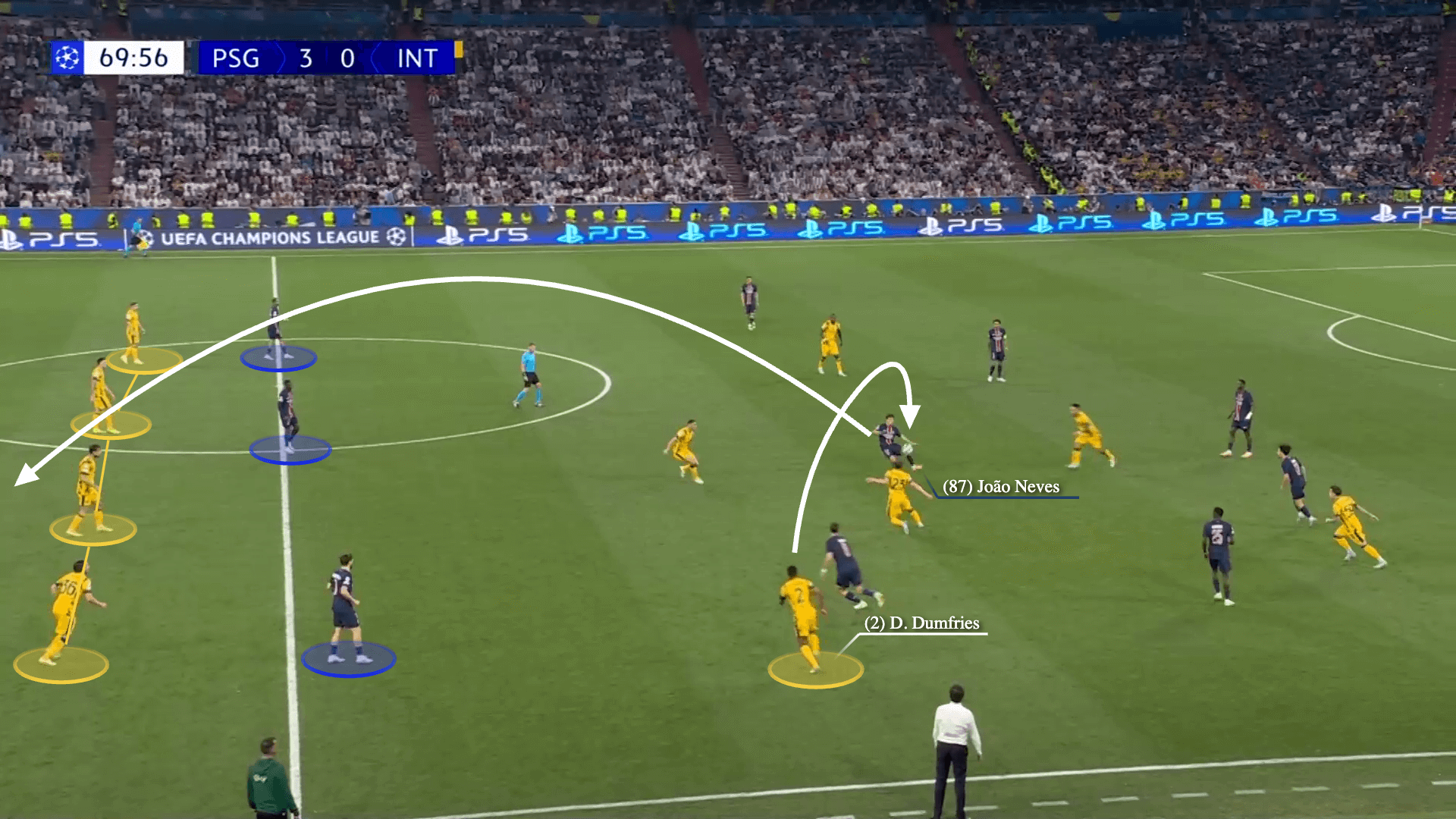 Chìa khóa cho chức vô địch Champions League của PSG không phải sức mạnh tấn công 15 Chìa khóa cho chức vô địch Champions League của PSG không phải sức mạnh tấn công 15