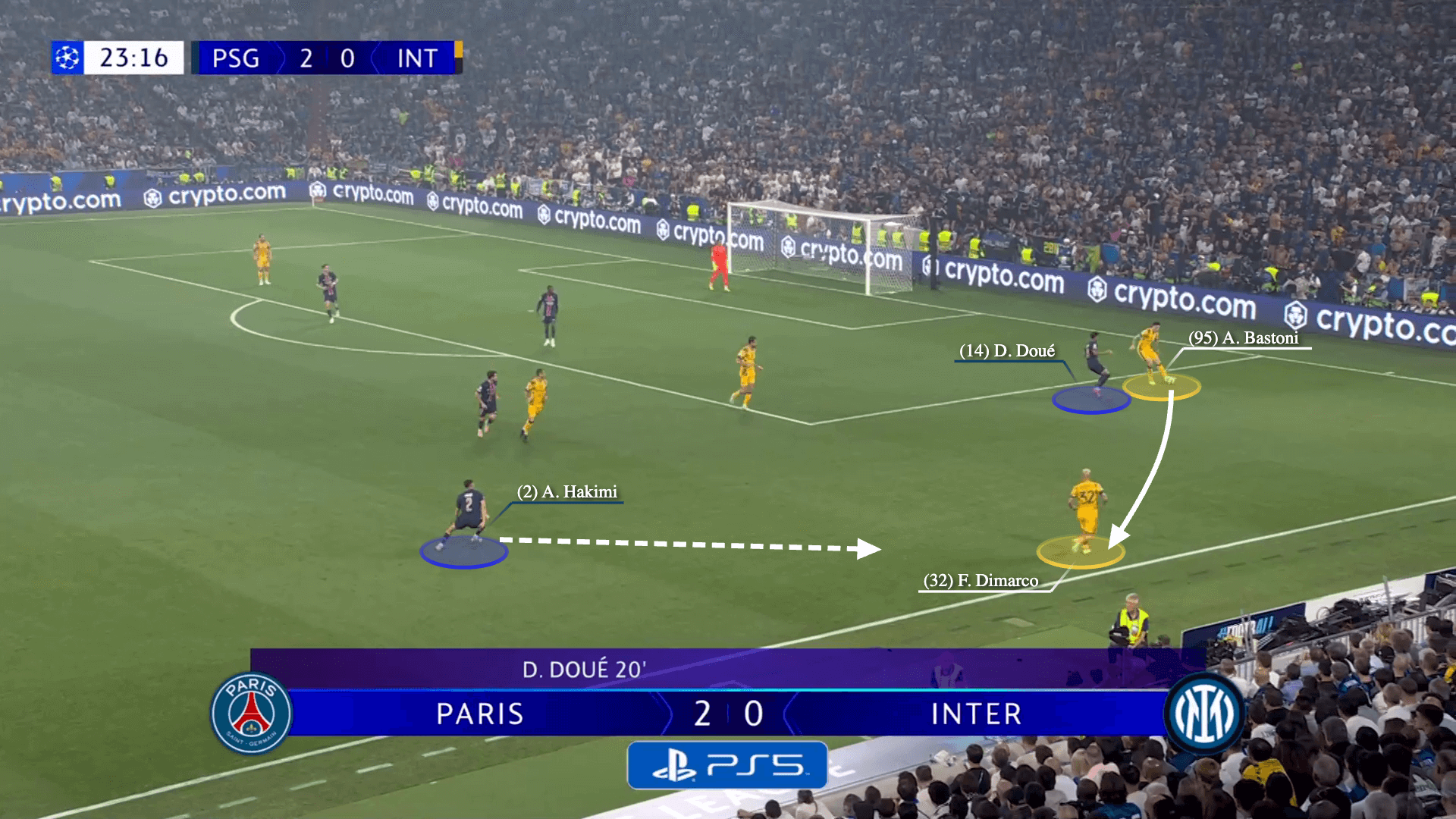 Chìa khóa cho chức vô địch Champions League của PSG không phải sức mạnh tấn công 2 Chìa khóa cho chức vô địch Champions League của PSG không phải sức mạnh tấn công 2