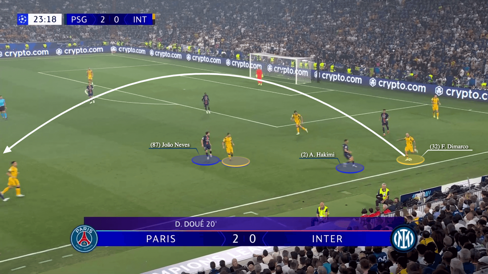 Chìa khóa cho chức vô địch Champions League của PSG không phải sức mạnh tấn công 3 Chìa khóa cho chức vô địch Champions League của PSG không phải sức mạnh tấn công 3