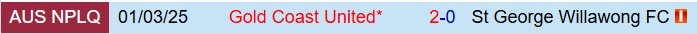 Nhận định St George Willawong vs Gold Coast United 14h00 ngày 86 (VĐ bang Queensland 2025) 1