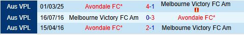 Nhận định Melbourne Victory Youth vs Avondale FC 17h30 ngày 96 (VĐ bang Victoria 2025) 1
