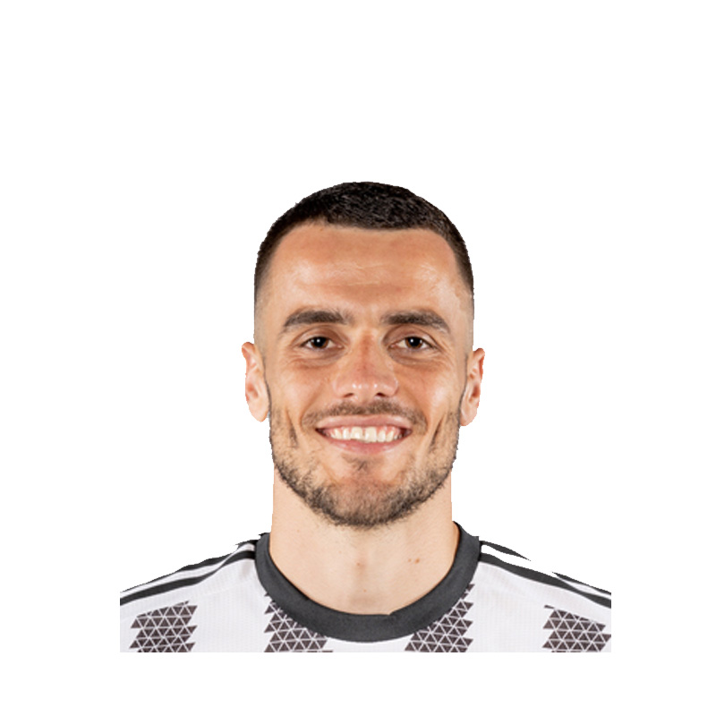 Filip Kostic