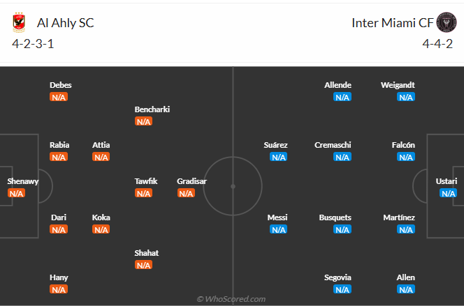 Nhận định Al Ahly vs Inter Miami (7h00 ngày 156) Làm khó chủ nhà 5