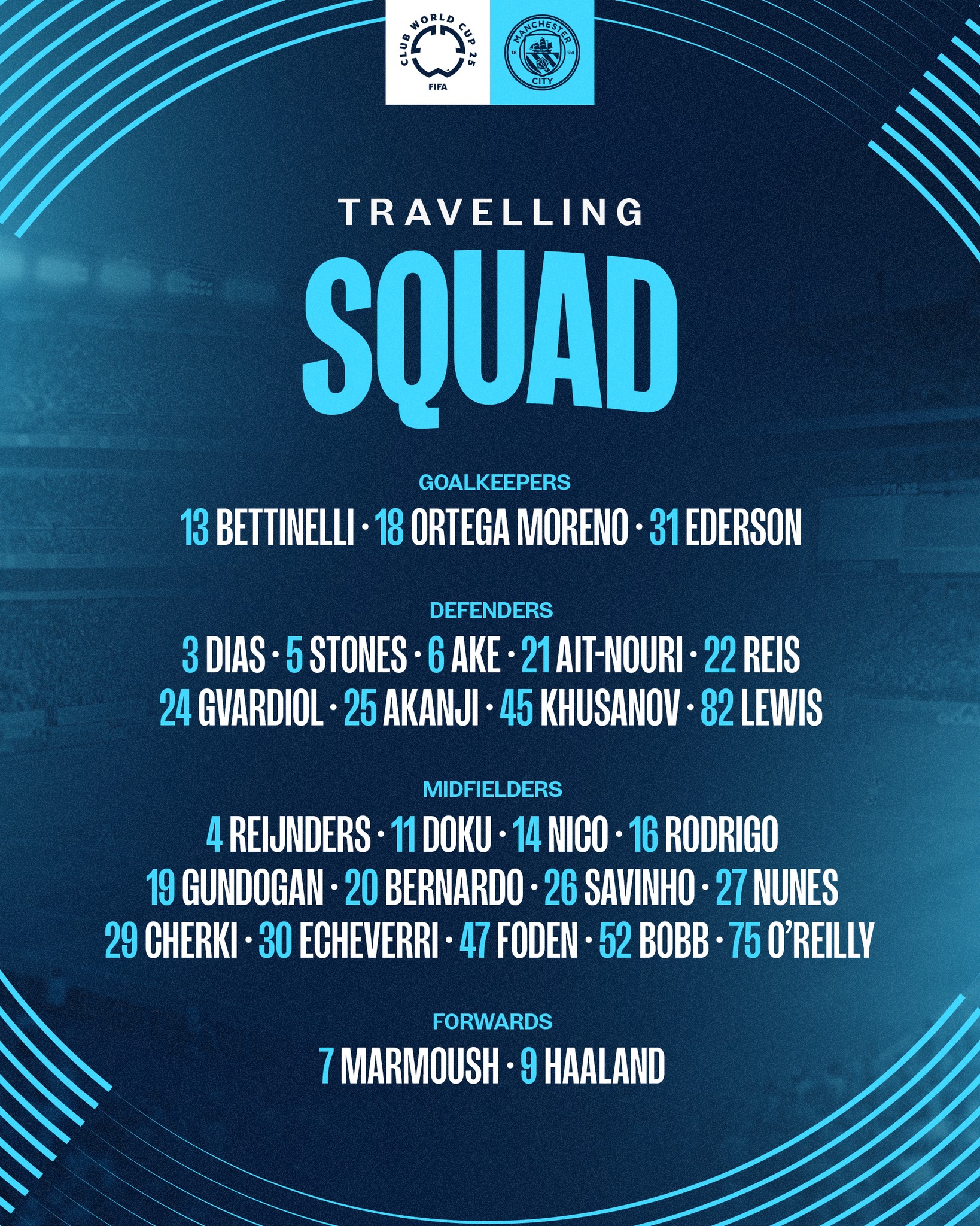 Jack Grealish trở thành người thừa tại Man City Cái giá cho sự ngủ quên trên chiến thắng 1