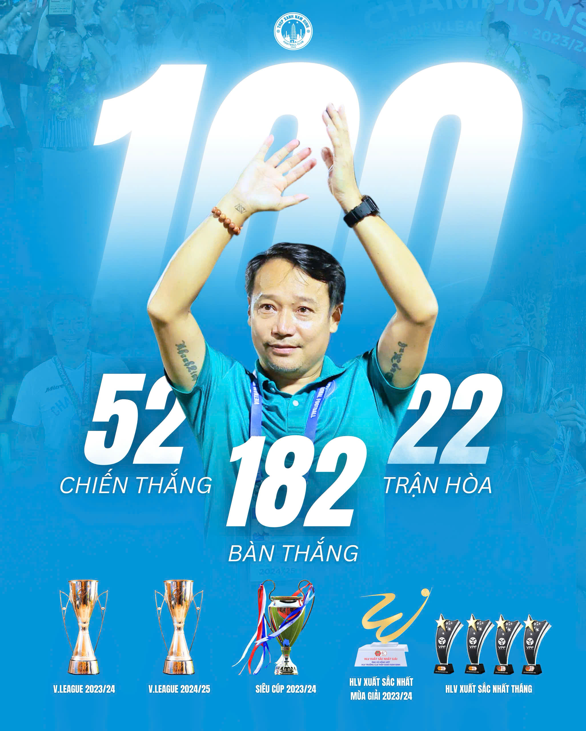 HLV Vũ Hồng Việt xúc động sau khi giúp Nam Định bảo vệ thành công ngôi vương VLeague 1 HLV Vũ Hồng Việt xúc động sau khi giúp Nam Định bảo vệ thành công ngôi vương VLeague 1