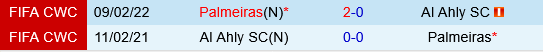 Palmeiras vs Al Ahly Palmeiras vs Al Ahly