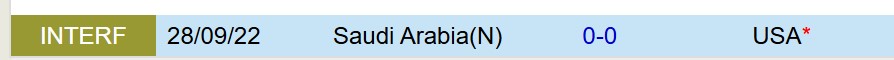 Nhận định Saudi Arabia vs Mỹ 8h15 ngày 206 (Concacaf Gold Cup 2025) 1