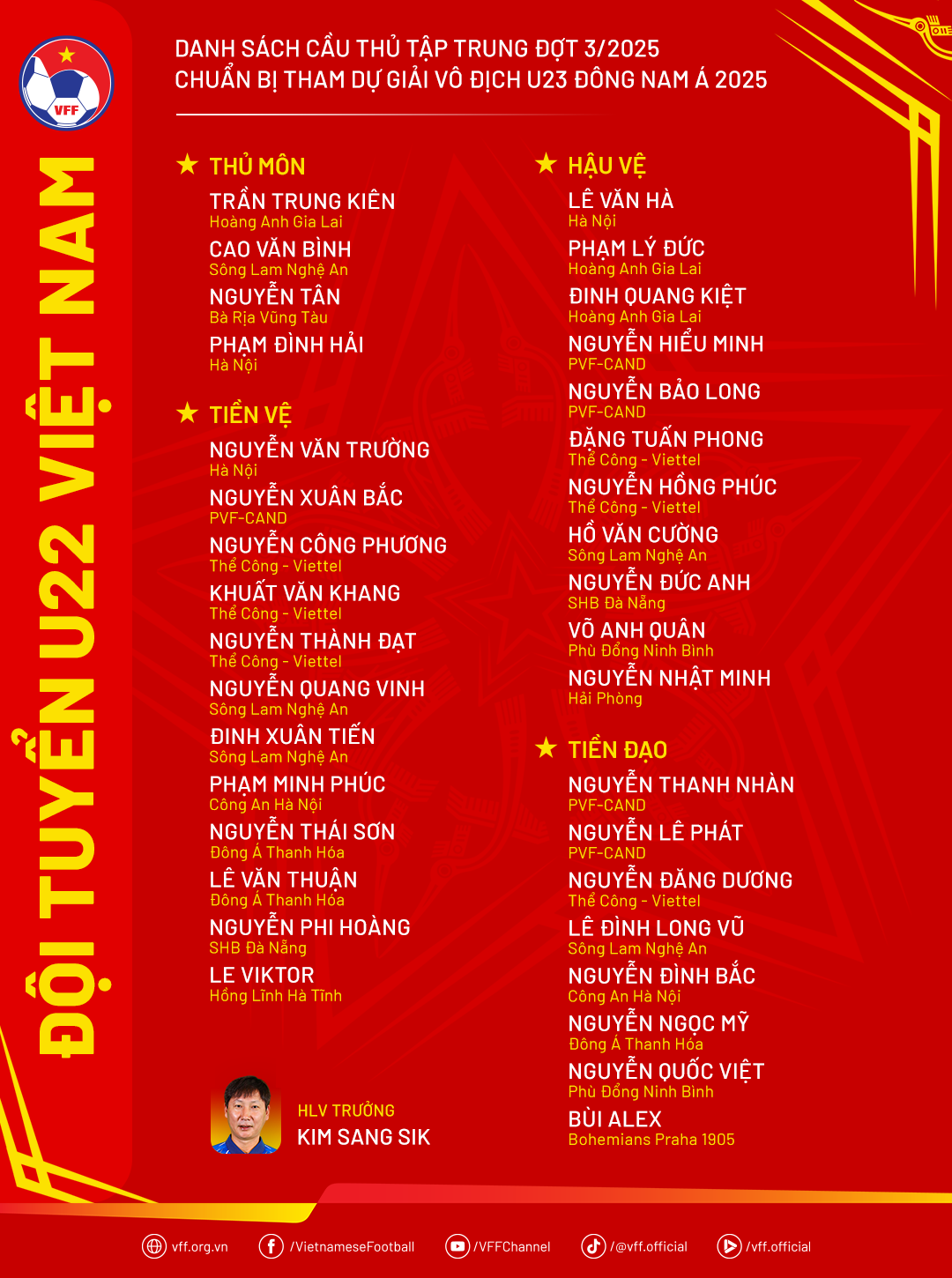 Đình Bắc trở lại ĐT U22 Việt Nam 2