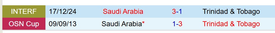 Saudi Arabia vs Trinidad Tobago
