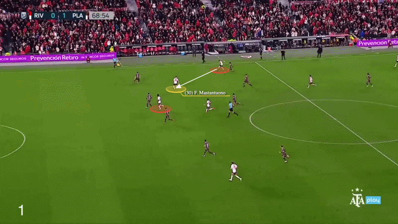 Franco Mastantuono “Thần đồng” 17 tuổi sắp gia nhập Real Madrid có gì đặc biệt 5