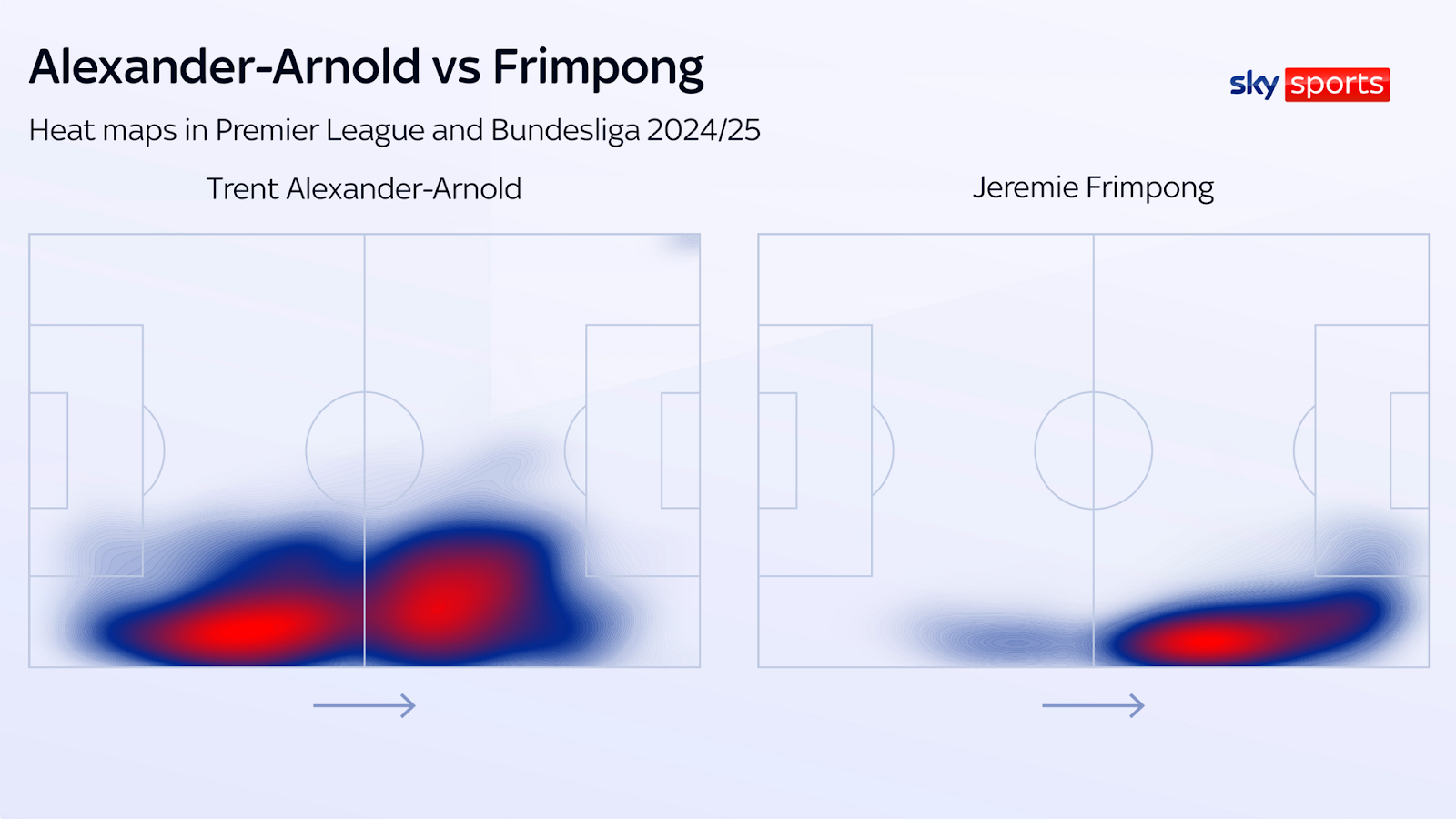 Jeremie Frimpong Tôi đến để khỏa lấp khoảng trống Trent để lại 4 Jeremie Frimpong Tôi đến để khỏa lấp khoảng trống Trent để lại 4