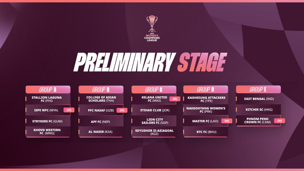 CLB nữ TP Hồ Chí Minh nhận tin vui ở giải châu Á 1 CLB nữ TP Hồ Chí Minh nhận tin vui ở giải châu Á 1