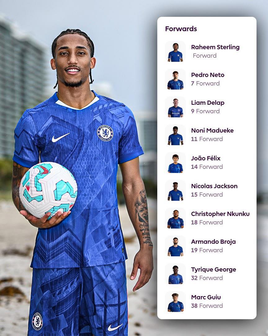Joao Pedro Sự khác biệt trong hàng công “chật chội” của Chelsea 3