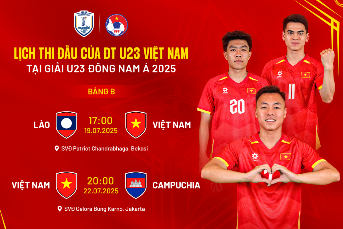 U23 Đông Nam Á 2025 U23 dong Nam a 2025