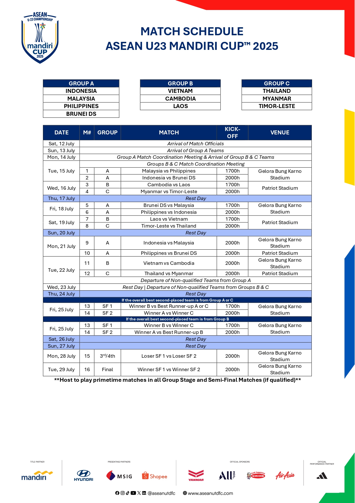 HLV U23 Thái Lan quyết vô địch giải Đông Nam Á 1
