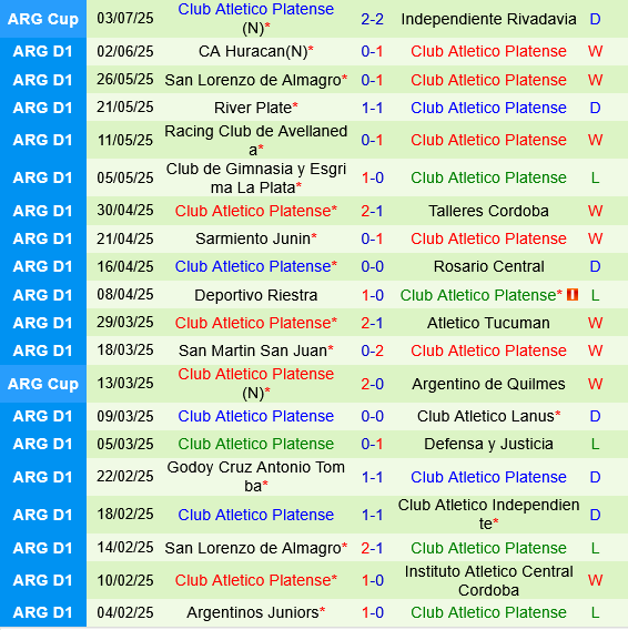 River Plate vs Platense River Plate vs Platense