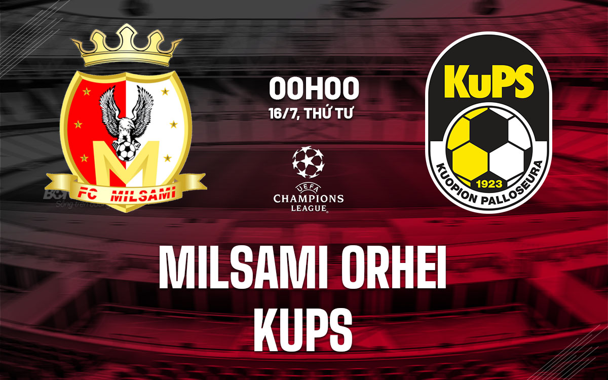nhan dinh bong da du doan Milsami Orhei vs KuPS cup c1 chau au uefa champions league hom nay