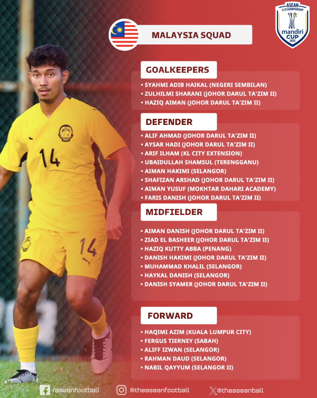 U23 Malaysia cong bo doi hinh du giai dong Nam a