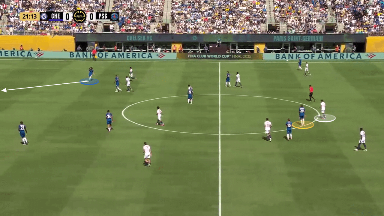 Hãy dành lời khen cho nghệ thuật di chuyển không bóng của Joao Pedro! 8 Hãy dành lời khen cho nghệ thuật di chuyển không bóng của Joao Pedro! 8