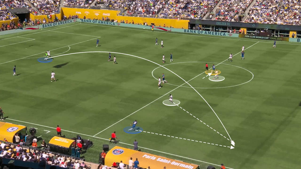 Hãy dành lời khen cho nghệ thuật di chuyển không bóng của Joao Pedro! 9 Hãy dành lời khen cho nghệ thuật di chuyển không bóng của Joao Pedro! 9