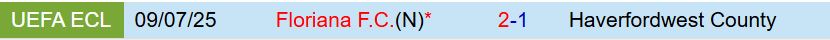 Nhận định Haverfordwest vs Floriana 22h00 ngày 187 (Conference League 202526) 1
