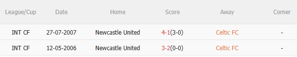 Nhận định Celtic vs Newcastle (21h00 ngày 197) Chờ mưa bàn thắng 5