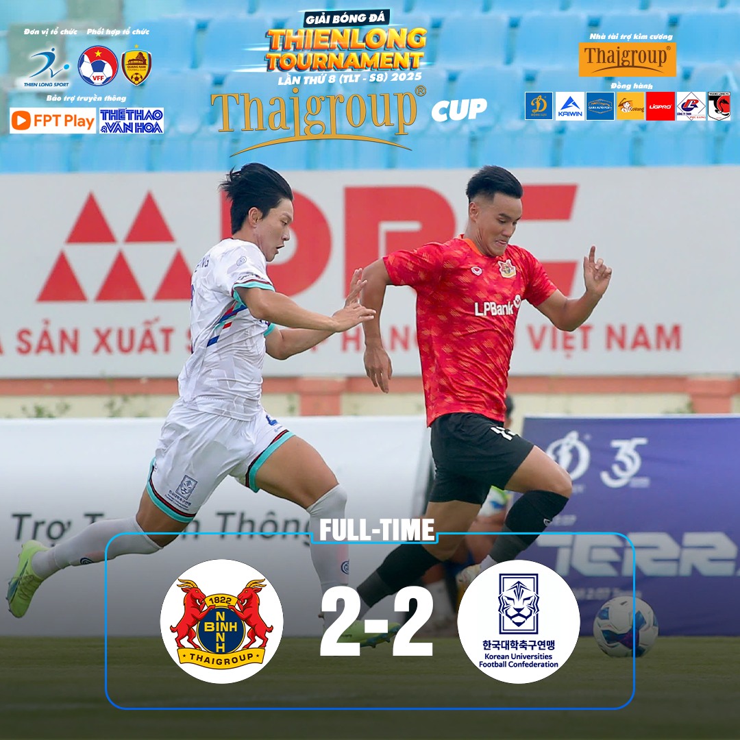 Ninh Bình FC Ninh Binh FC