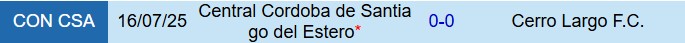 Nhận định Cerro Largo vs Central Cordoba 5h00 ngày 237 (Copa Sudamericana 2025) 1