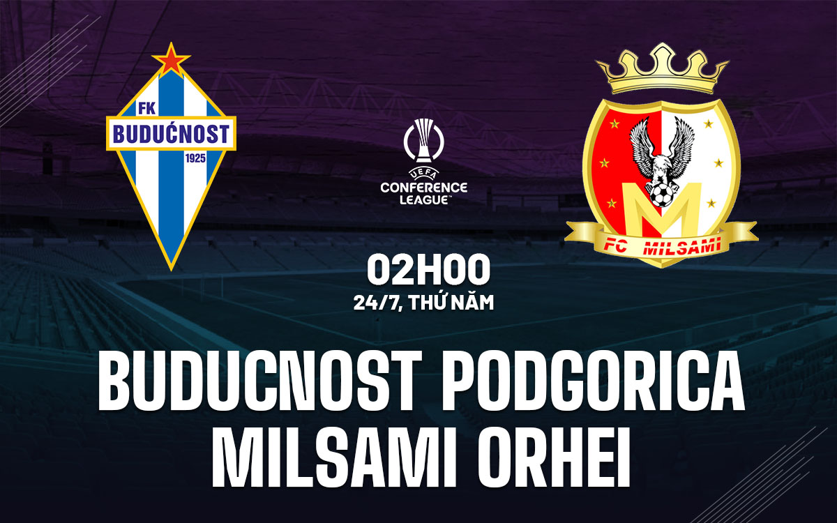nhan dinh bong da du doan Buducnost Podgorica vs Milsami Orhei cup c3 conference league hom nay