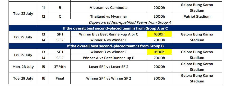 Đổi lịch trận bán kết giữa U23 Việt Nam vs U23 Philippines 1 Đổi lịch trận bán kết giữa U23 Việt Nam vs U23 Philippines 1
