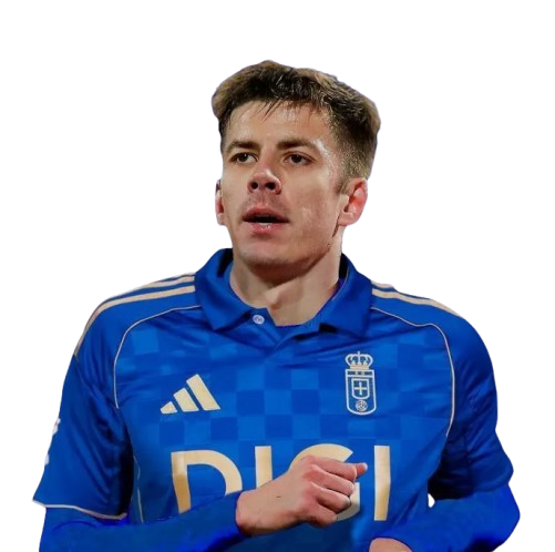 Luka Ilic