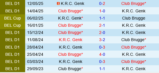 Club Brugge vs Genk Club Brugge vs Genk