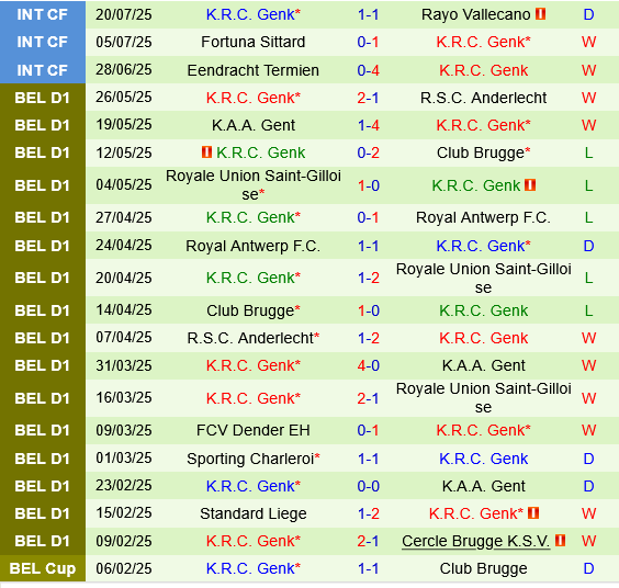 Club Brugge vs Genk Club Brugge vs Genk