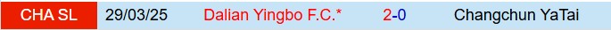 Nhận định Changchun Yatai vs Dalian Yingbo 18h00 ngày 277 (VĐQG Trung Quốc 2025) 1