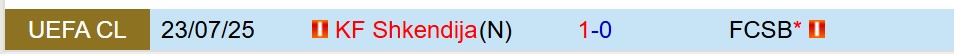 Nhận định FCSB vs Shkendija 0h30 ngày 317 (Champions League) 1 Nhận định FCSB vs Shkendija 0h30 ngày 317 (Champions League) 1
