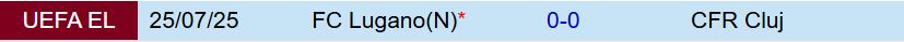 Nhận định CFR Cluj vs Lugano 0h30 ngày 18 (Europa League 202526) 1
