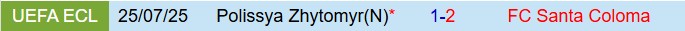 Nhận định Santa Coloma vs Polissya Zhytomyr 23h00 ngày 317 (Conference League 202526) 1