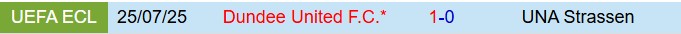 Nhận định Una Strassen vs Dundee United 0h00 ngày 18 (Conference League 202526) 1