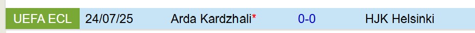 Nhận định HJK Helsinki vs Arda Kardzhali 23h00 ngày 317 (Conference League 202526) 1