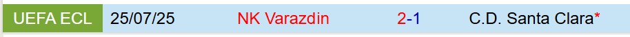 Nhận định Santa Clara vs Varazdin 1h00 ngày 18 (Conference League) 1