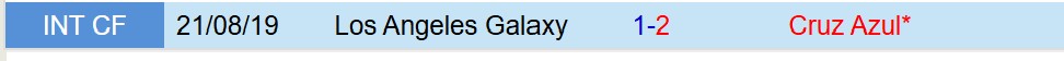 Nhận định LA Galaxy vs Cruz Azul 9h30 ngày 48 (Concacaf Leagues Cup) 1 Nhận định LA Galaxy vs Cruz Azul 9h30 ngày 48 (Concacaf Leagues Cup) 1