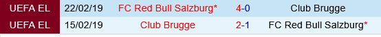 Red Bull Salzburg vs Club Brugge Red Bull Salzburg vs Club Brugge