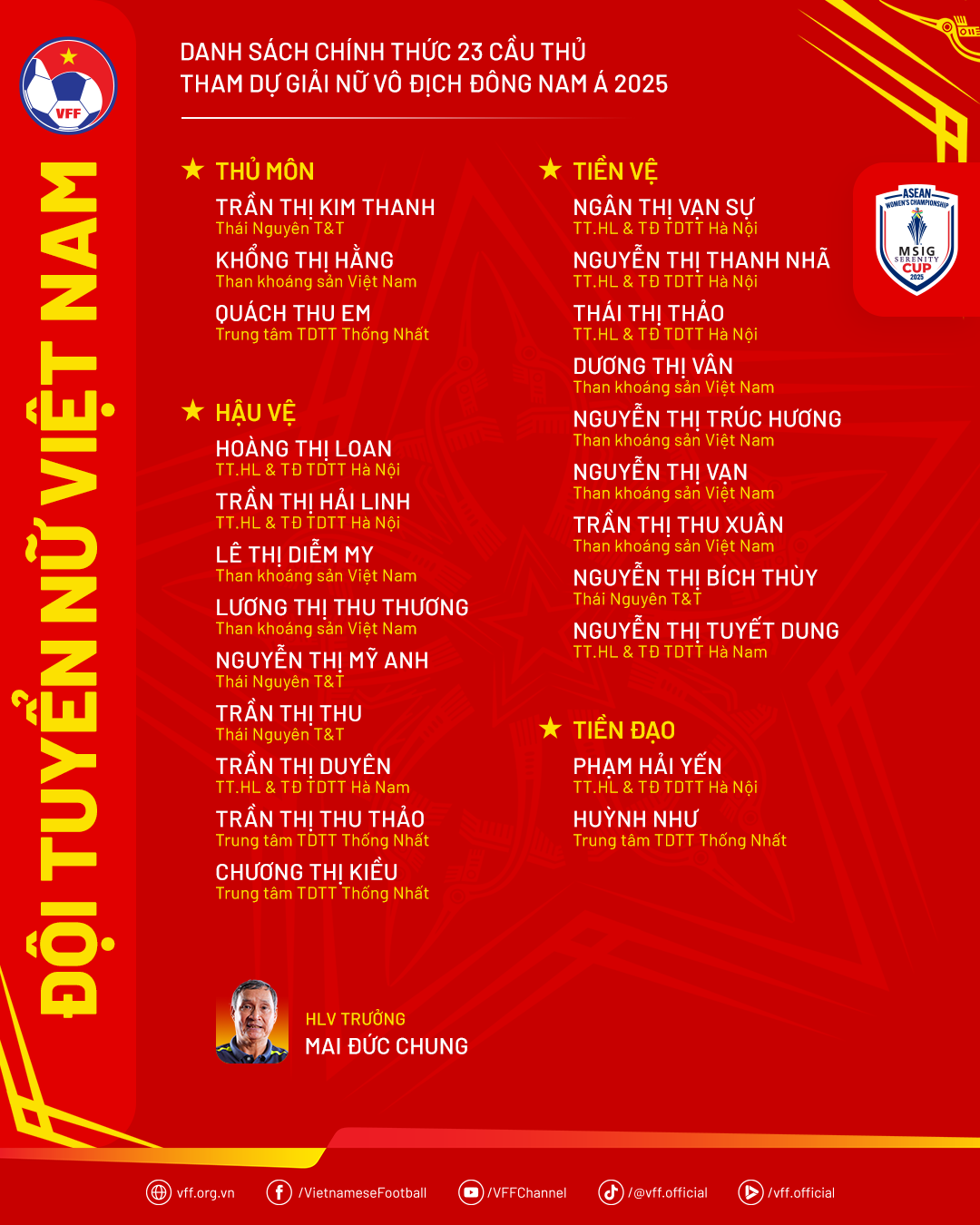 Thanh Nhã trở lại, cùng ĐT nữ Việt Nam tranh tài Đông Nam Á 1