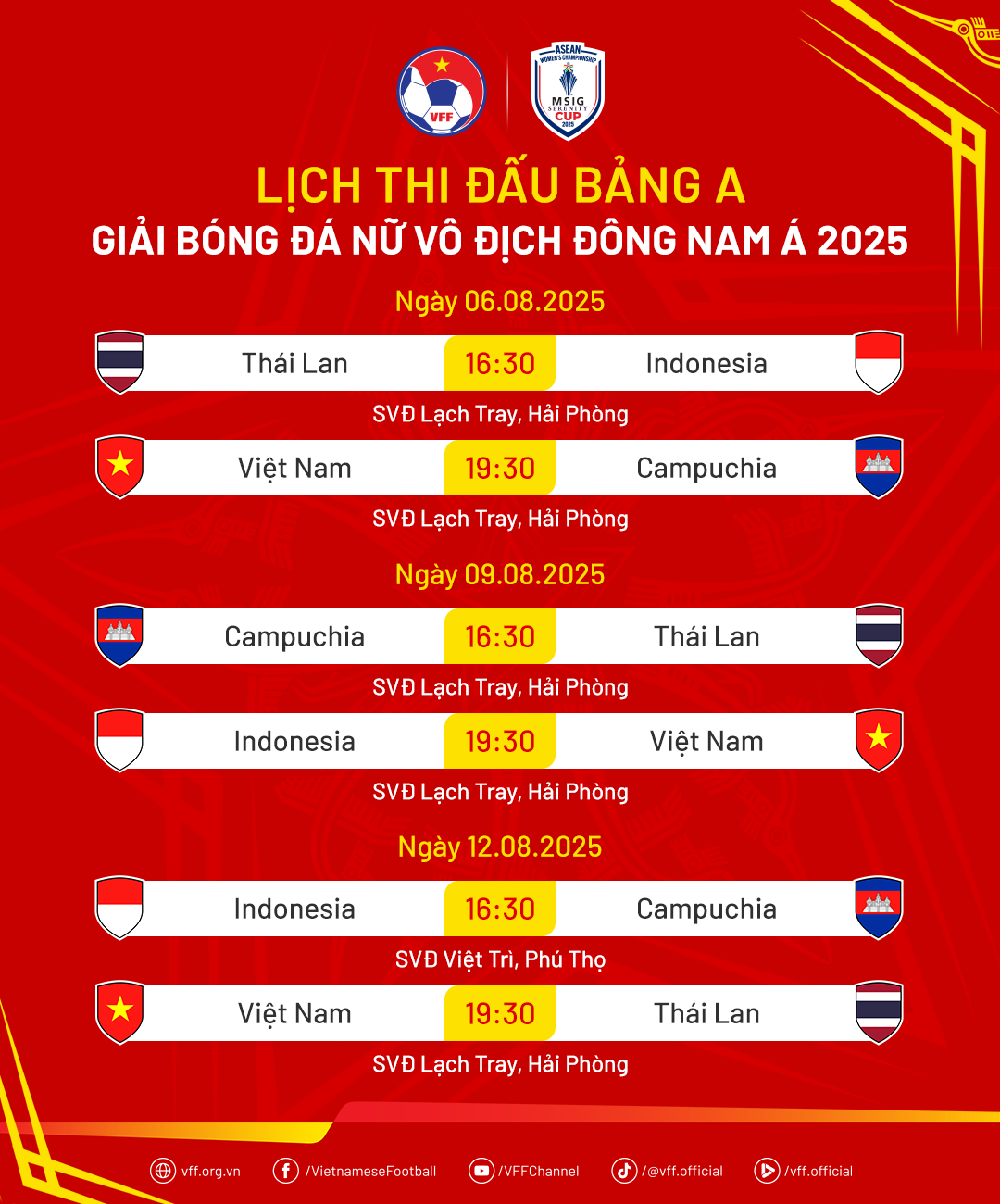 Lich thi dau bang A Giai bong da nu dong Nam a 2025
