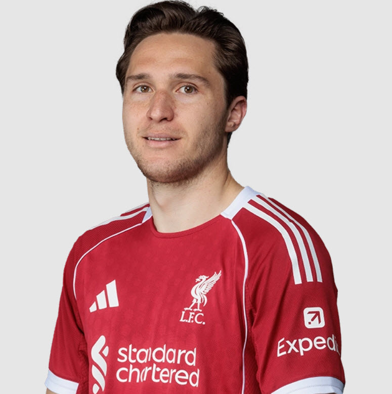 Federico Chiesa