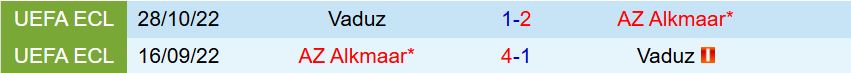 Nhận định AZ Alkmaar vs Vaduz 1h00 ngày 88 (Conference League 202526) 1