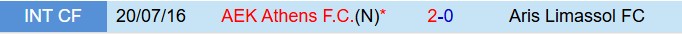 Nhận định Aris Limassol vs AEK Athens 23h00 ngày 78 (Conference League 202526) 1