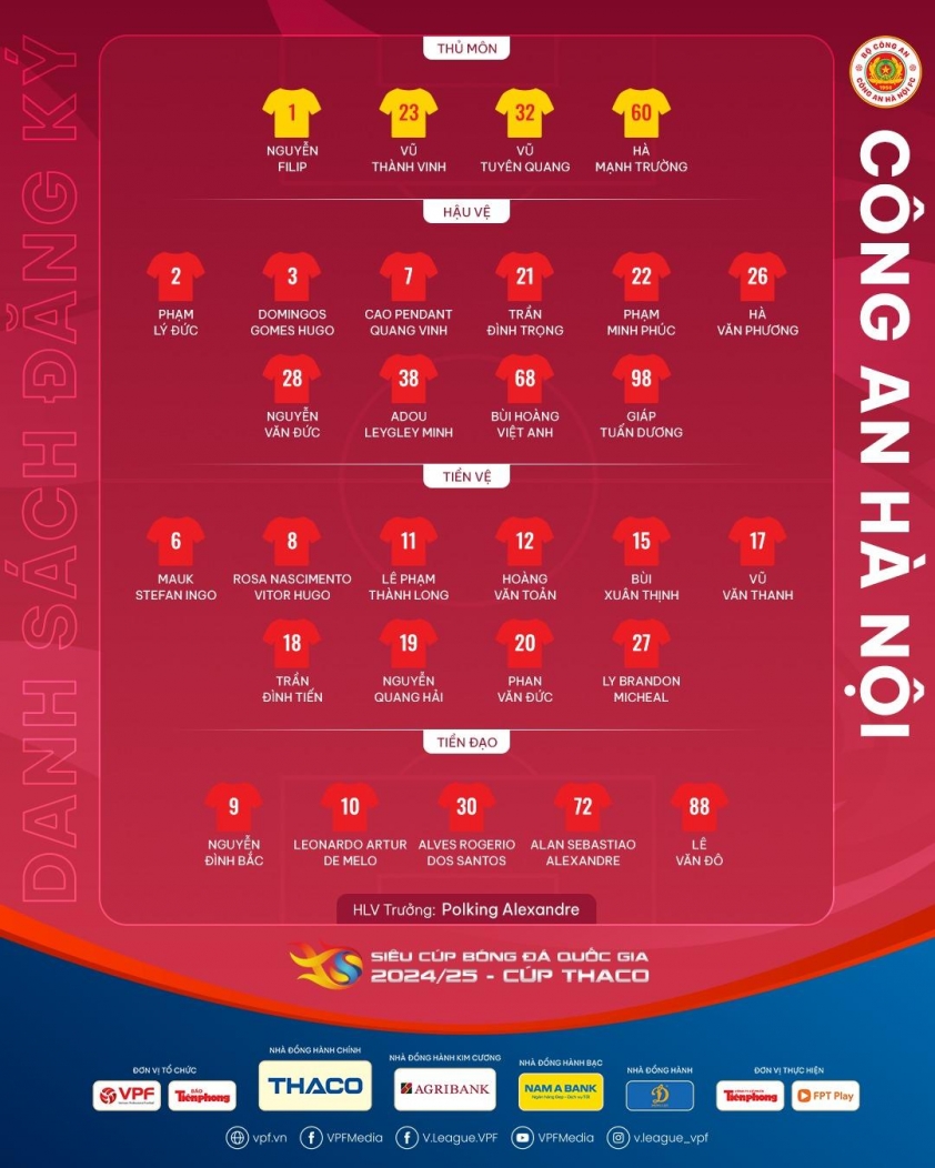 Tiền đạo Nguyễn Đình Bắc được trao áo số 9 Tien dao Nguyen dinh Bac duoc trao ao so 9