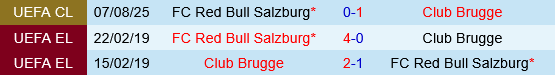 Club Brugge vs Salzburg
