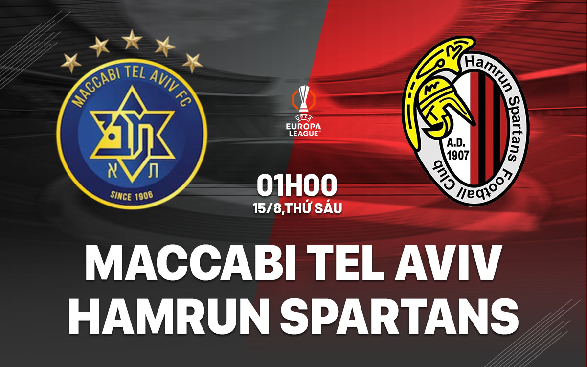 nhan dinh bong da du doan Maccabi Tel Aviv vs Hamrun Spartans cup c2 chau au europa league hom nay